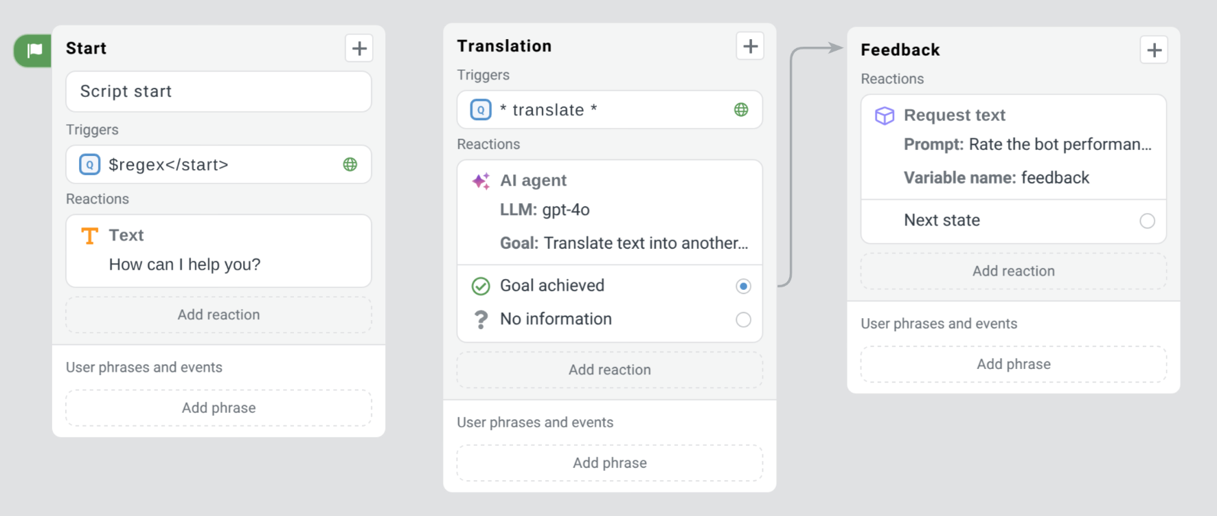 Example with AI agent block
