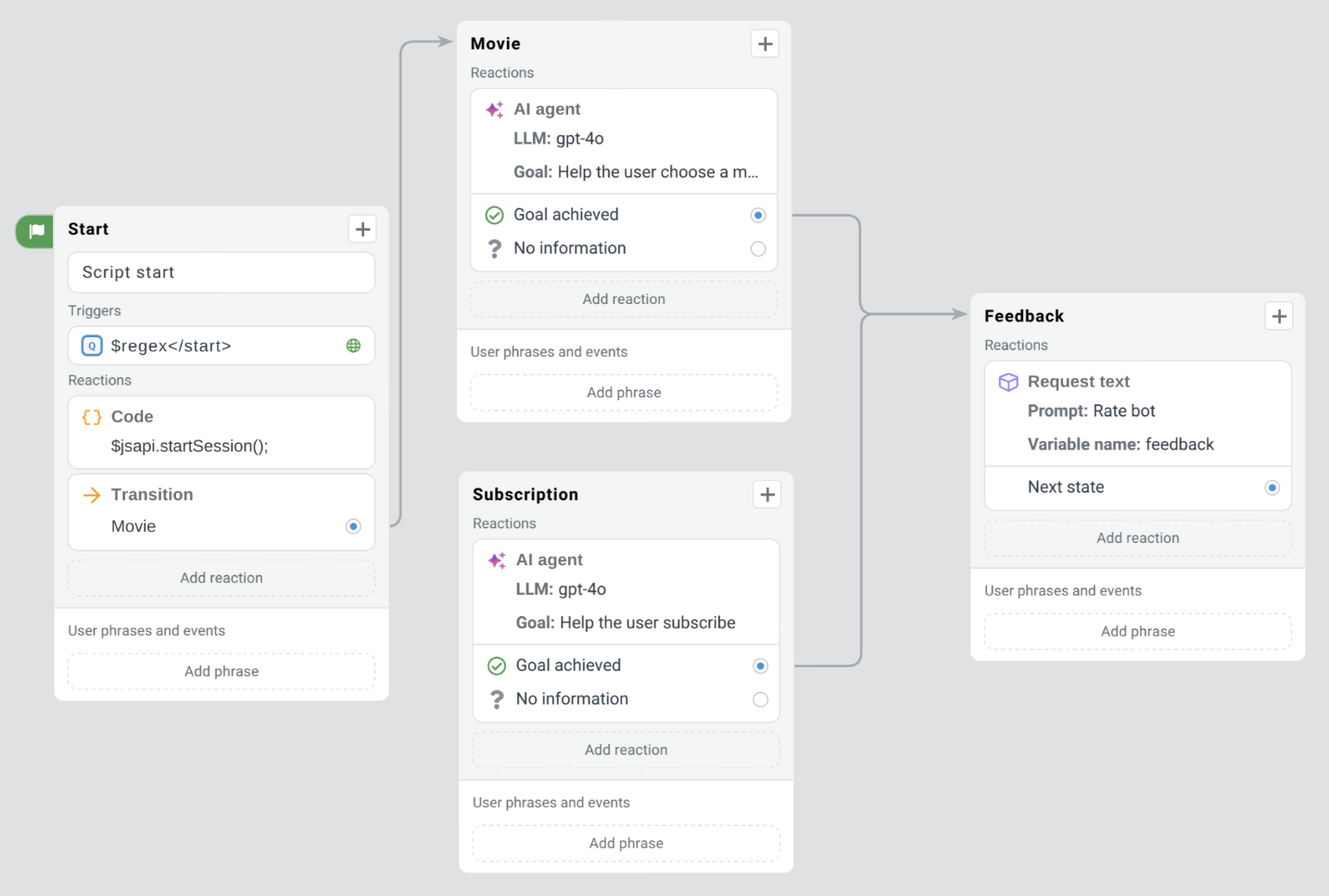 Example with two AI agents